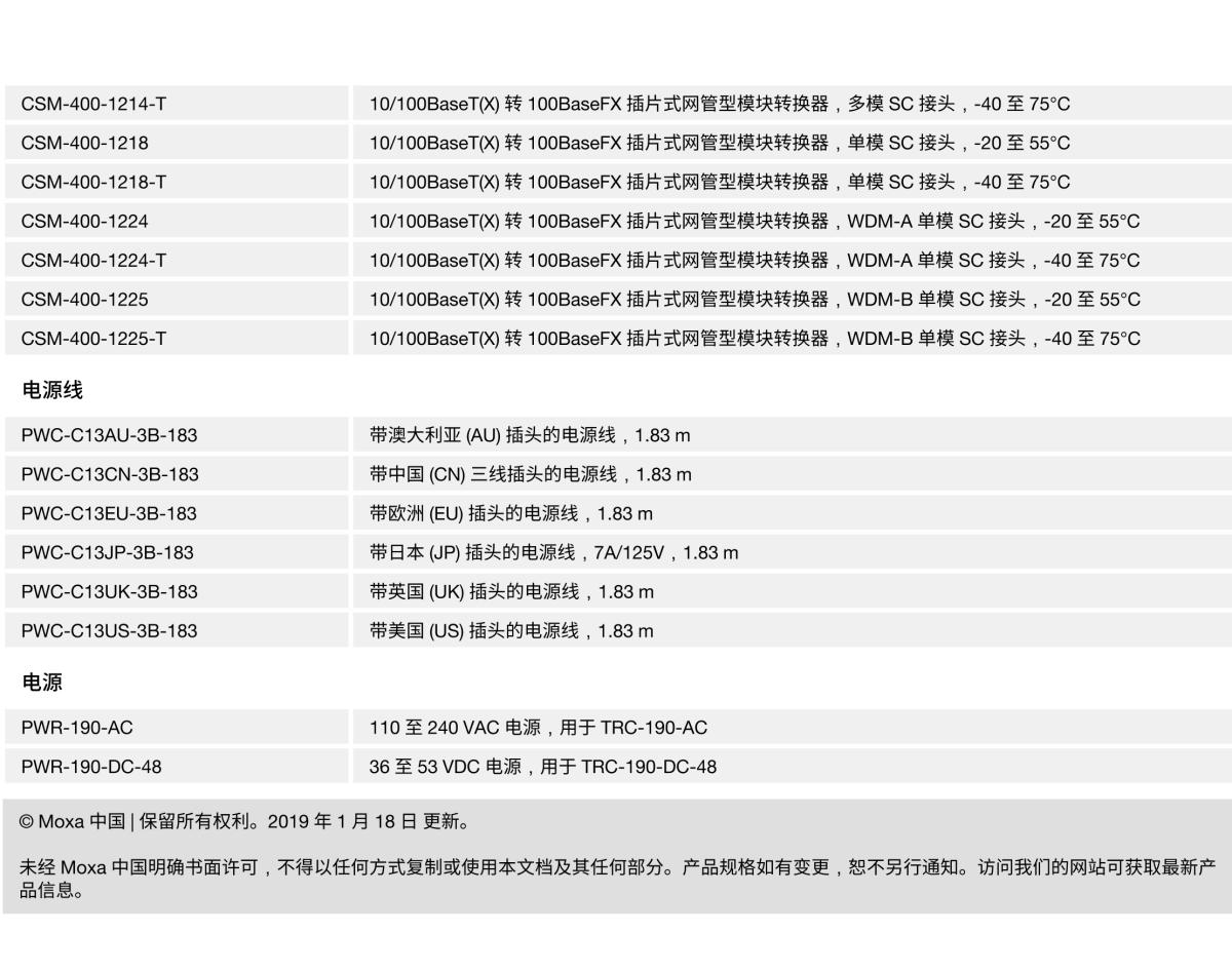 MOXA摩莎TRC-190 系列19 英寸机架式转换器