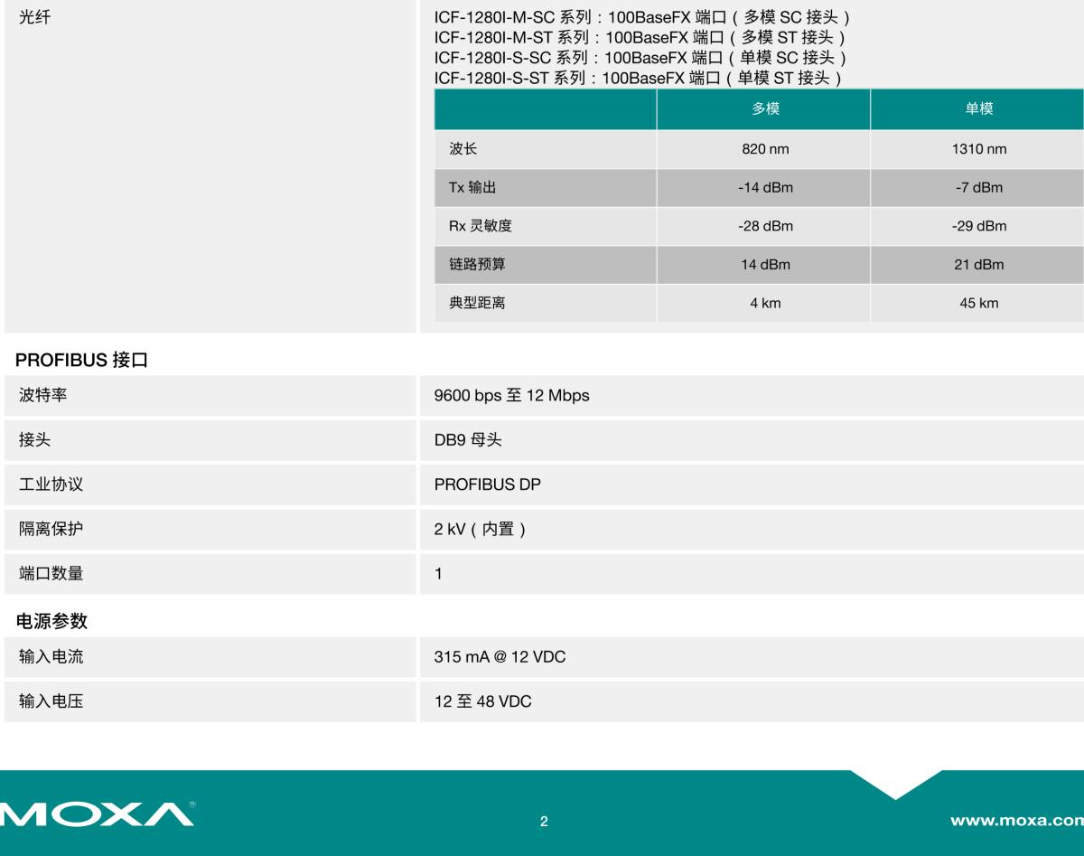 MOXA摩莎ICF-1280I 系列工业级 PROFIBUS 转光纤转换器，支持冗余光纤环网