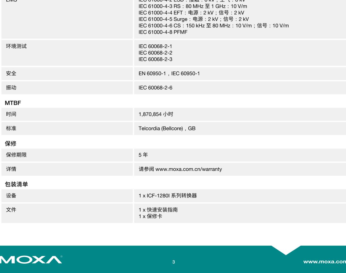 MOXA摩莎ICF-1280I 系列工业级 PROFIBUS 转光纤转换器，支持冗余光纤环网