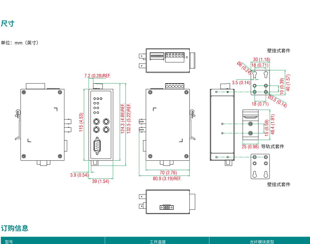 MOXA摩莎ICF-1280I 系列工业级 PROFIBUS 转光纤转换器，支持冗余光纤环网