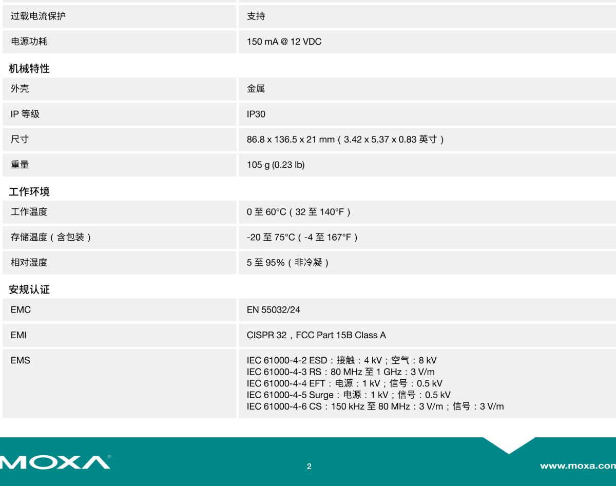 MOXA摩莎TCF-142-RM 系列RS-232/422/485 转光纤插片式模块，适用于 NRack System™