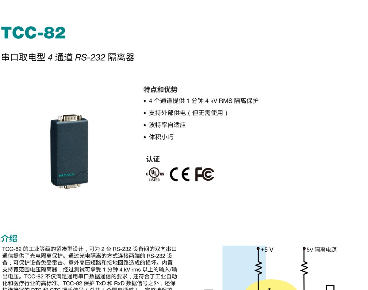 MOXA摩莎TCC-82串口取电型 4 通道 RS-232 隔离器