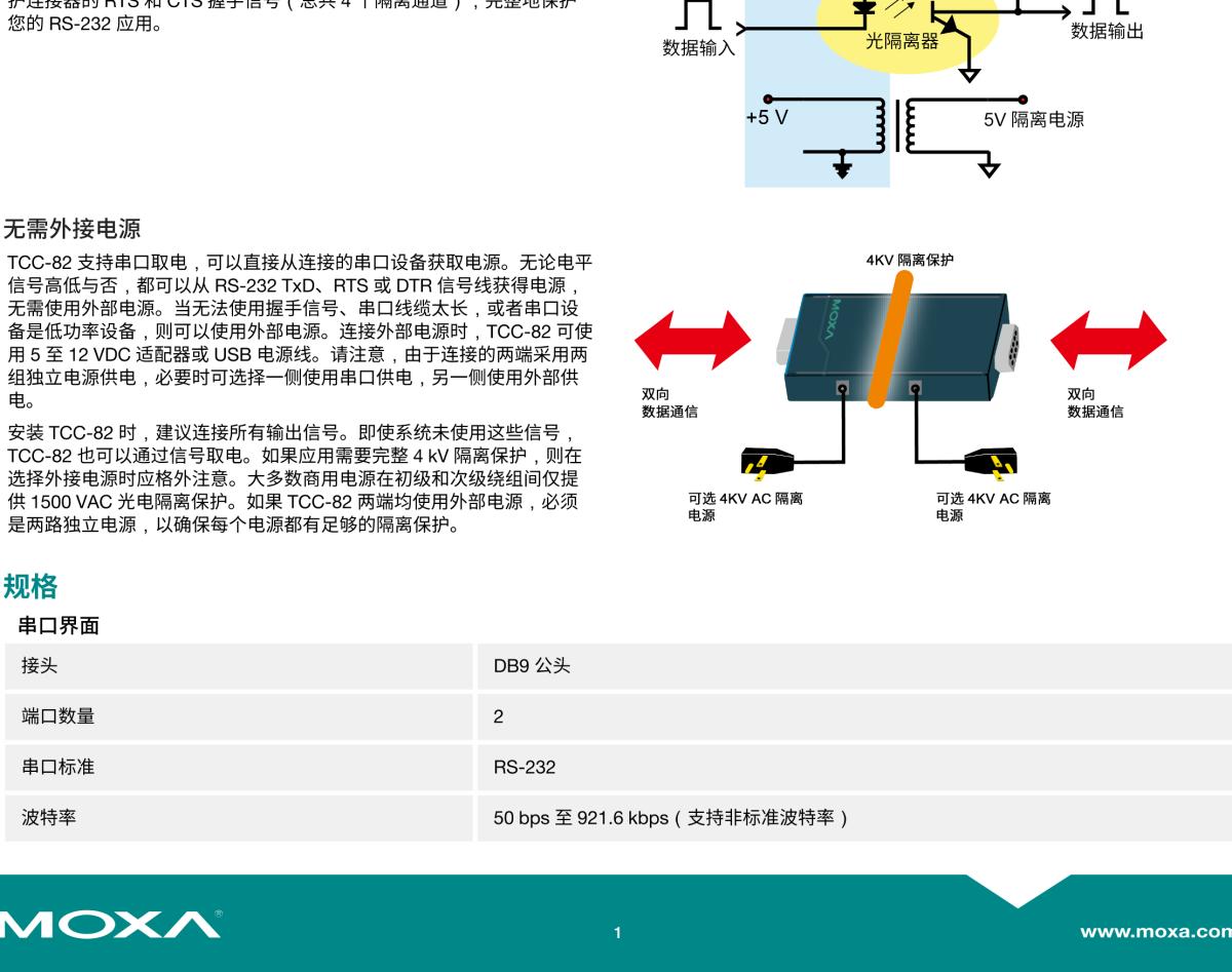 MOXA摩莎TCC-82串口取电型 4 通道 RS-232 隔离器