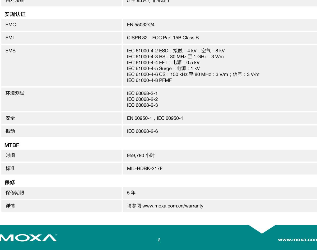 MOXA摩莎TCC-82串口取电型 4 通道 RS-232 隔离器