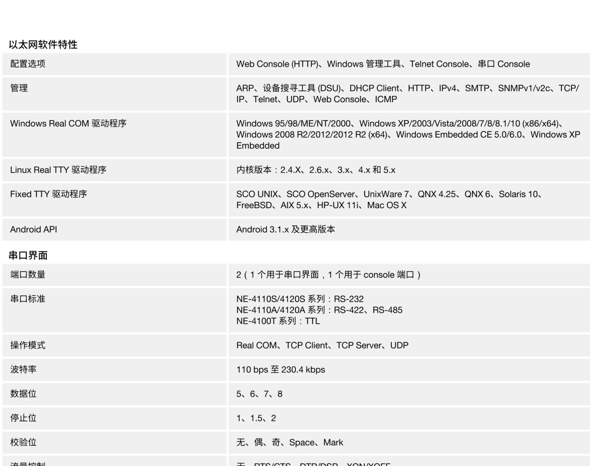 MOXA摩莎NE-4100 系列10/100 Mbps 嵌入式串口设备联网服务器