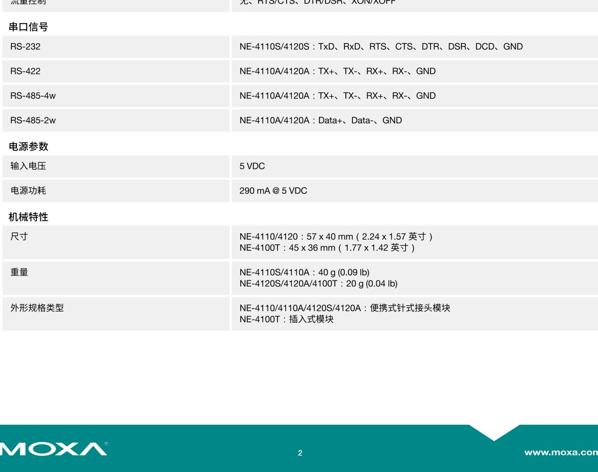 MOXA摩莎NE-4100 系列10/100 Mbps 嵌入式串口设备联网服务器