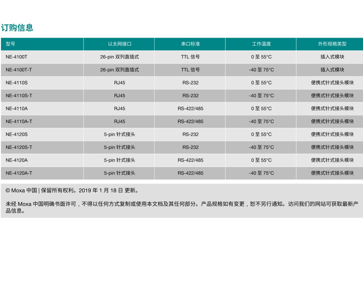 MOXA摩莎NE-4100 系列10/100 Mbps 嵌入式串口设备联网服务器