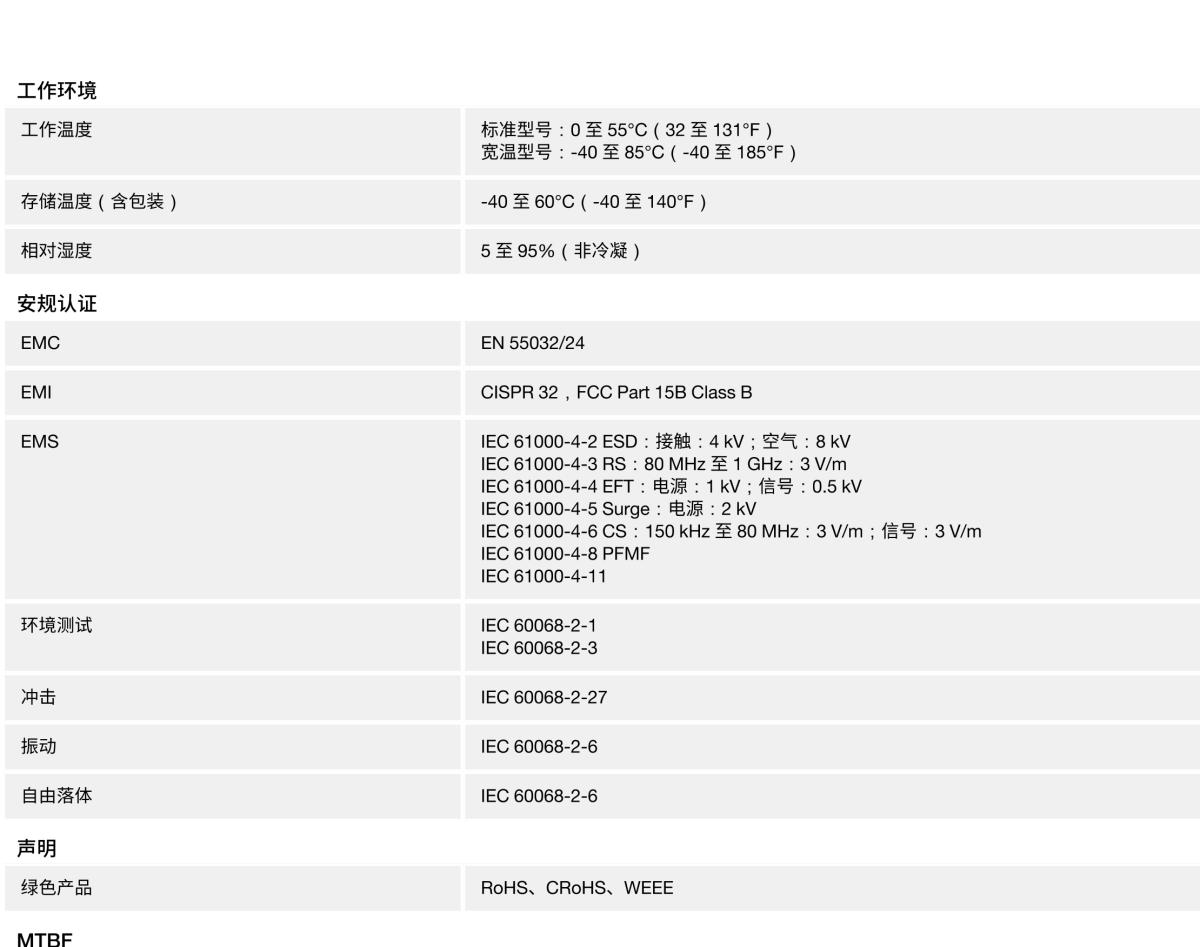 MOXA摩莎MiiNePort E3 系列10/100 Mbps 嵌入式串口设备联网服务器