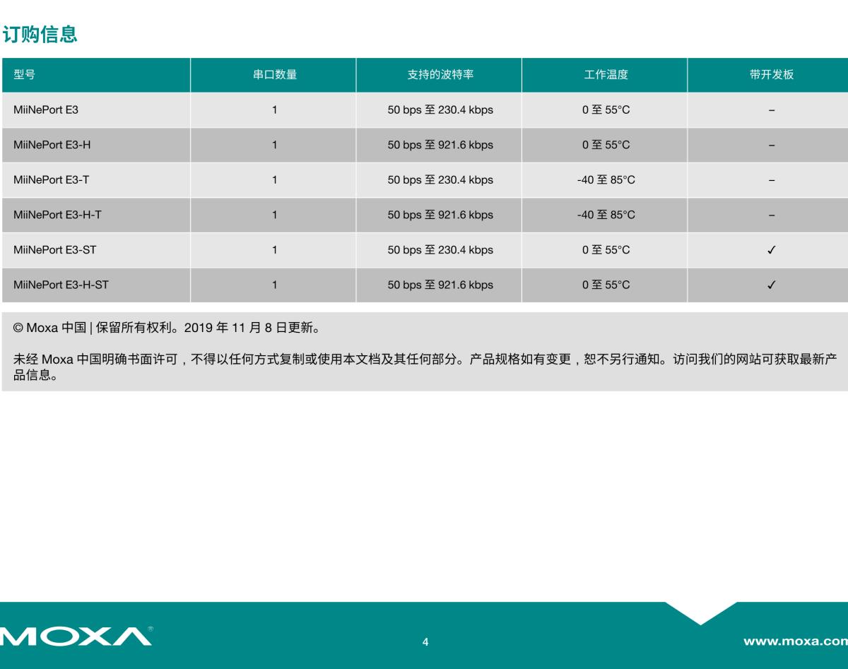 MOXA摩莎MiiNePort E3 系列10/100 Mbps 嵌入式串口设备联网服务器