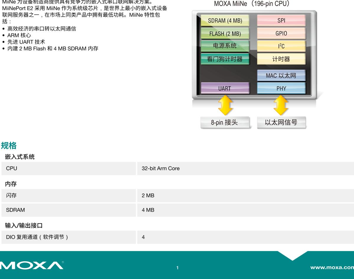 MOXA摩莎MiiNePort E2 系列10/100 Mbps 嵌入式串口设备联网服务器