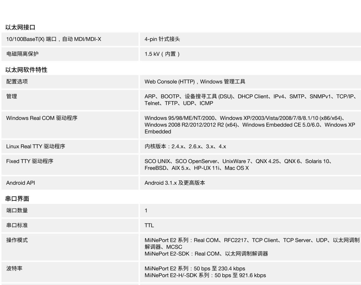 MOXA摩莎MiiNePort E2 系列10/100 Mbps 嵌入式串口设备联网服务器