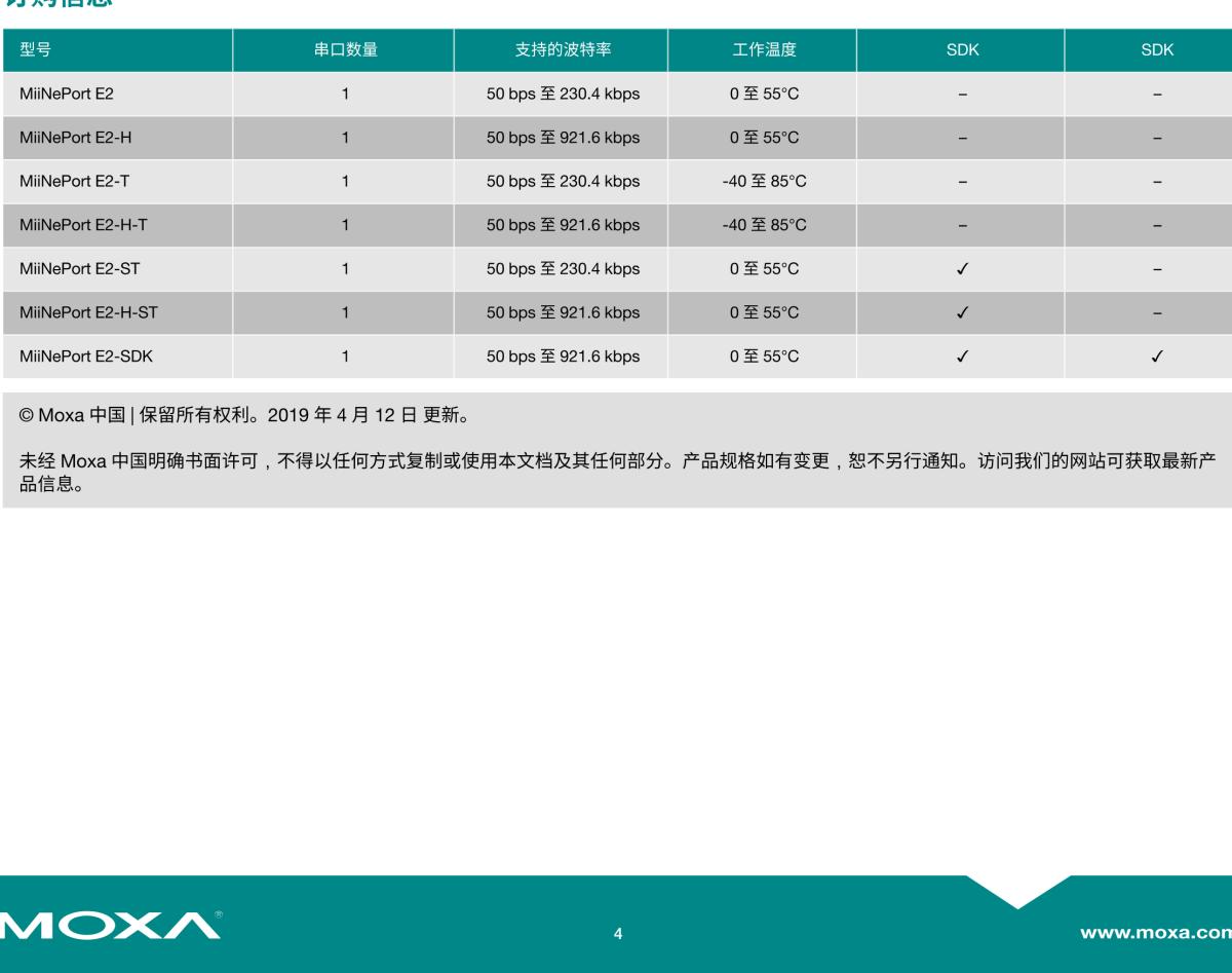 MOXA摩莎MiiNePort E2 系列10/100 Mbps 嵌入式串口设备联网服务器