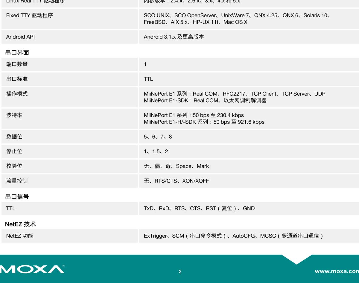 MOXA摩莎MiiNePort E1 系列10/100 Mbps 嵌入式串口设备联网服务器