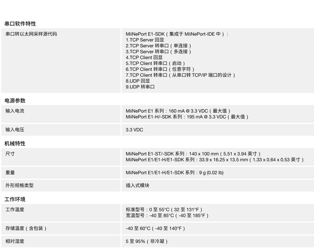 MOXA摩莎MiiNePort E1 系列10/100 Mbps 嵌入式串口设备联网服务器