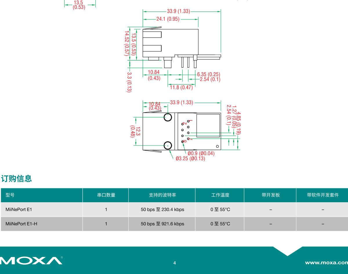 MOXA摩莎MiiNePort E1 系列10/100 Mbps 嵌入式串口设备联网服务器