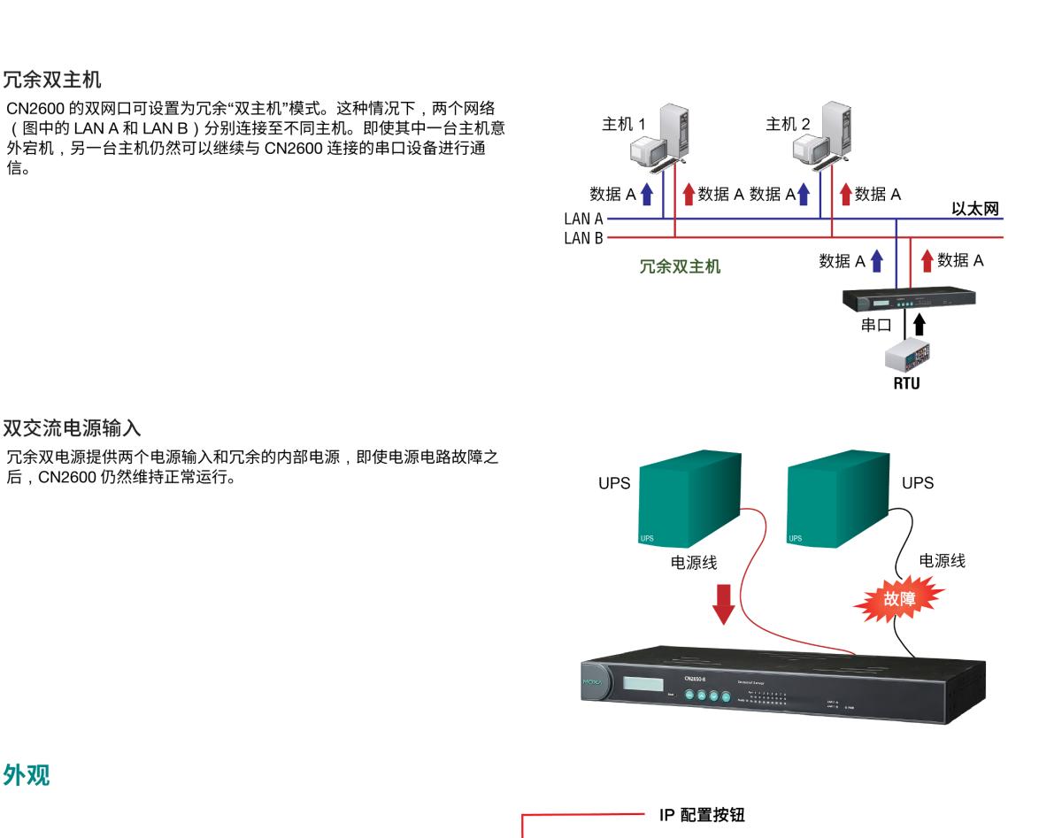 MOXA摩莎CN2600 系列8 和 16 端口 RS-232/422/485 终端服务器，支持冗余双网