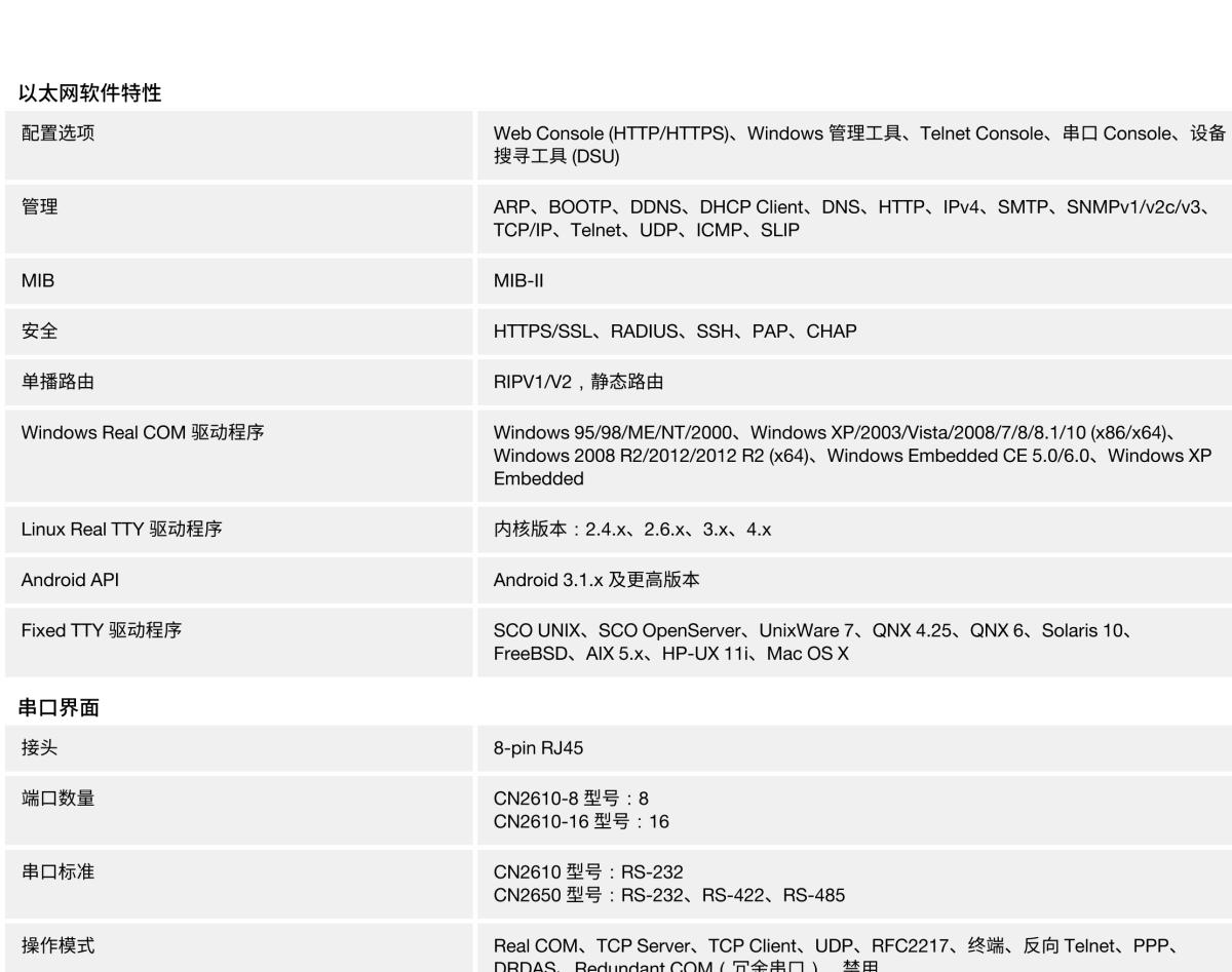 MOXA摩莎CN2600 系列8 和 16 端口 RS-232/422/485 终端服务器，支持冗余双网