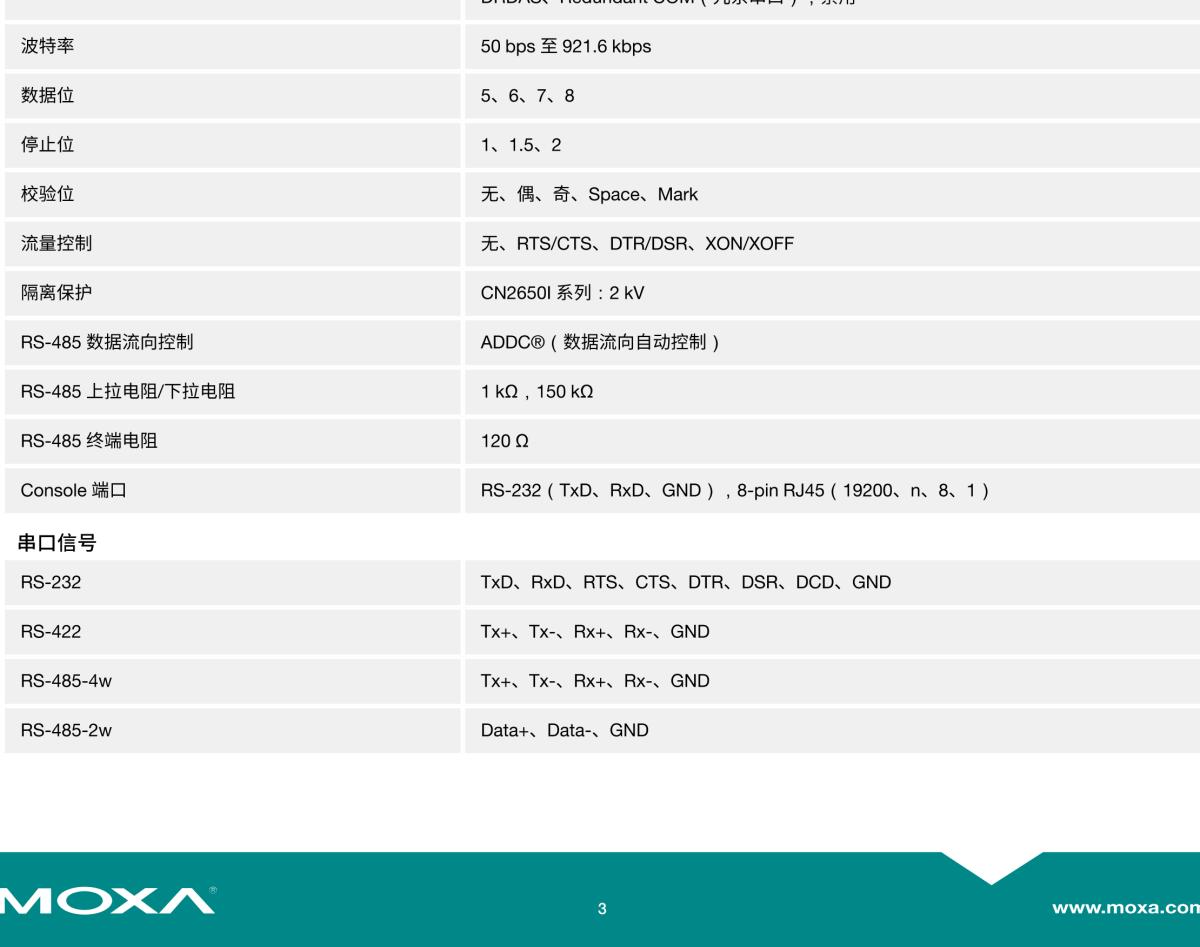 MOXA摩莎CN2600 系列8 和 16 端口 RS-232/422/485 终端服务器，支持冗余双网