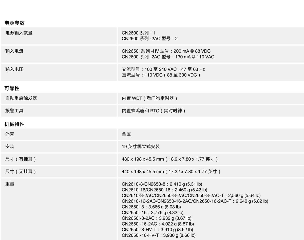 MOXA摩莎CN2600 系列8 和 16 端口 RS-232/422/485 终端服务器，支持冗余双网