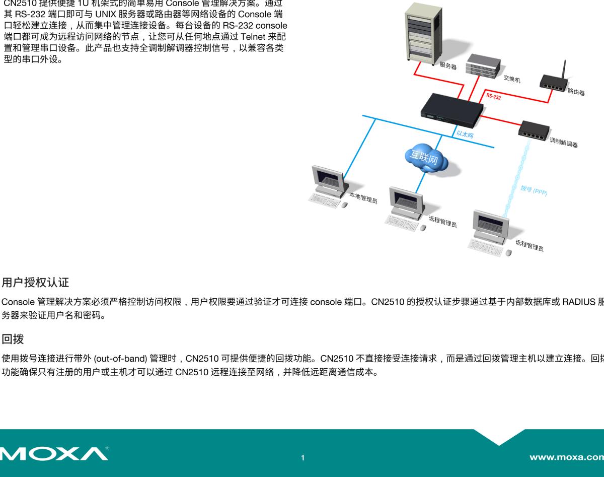 MOXA摩莎CN2510 系列8 端口和 16 端口 RS-232 终端服务器