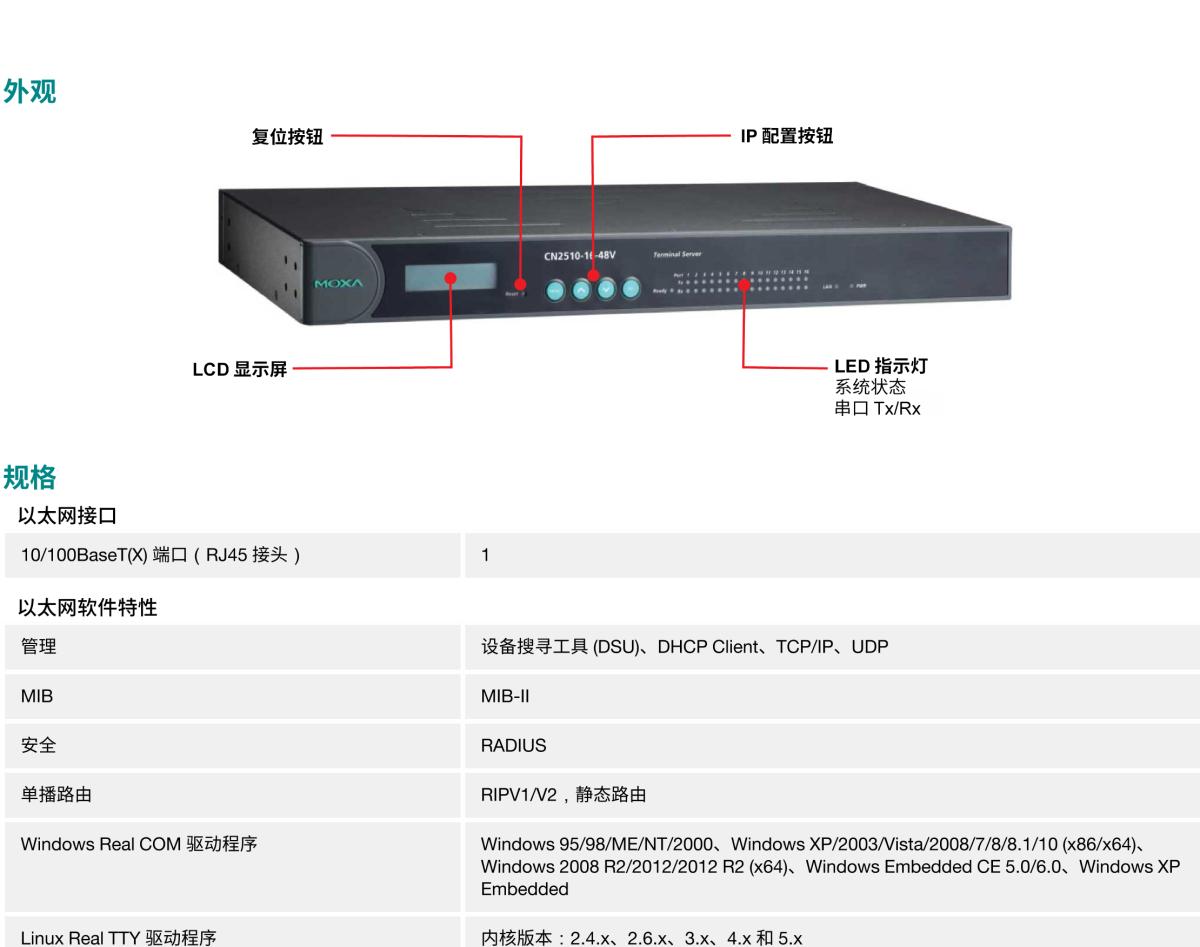 MOXA摩莎CN2510 系列8 端口和 16 端口 RS-232 终端服务器