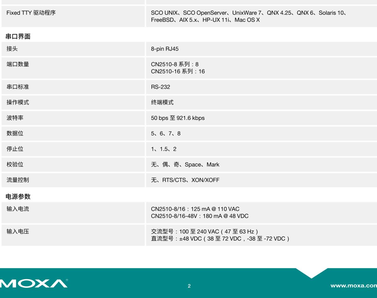 MOXA摩莎CN2510 系列8 端口和 16 端口 RS-232 终端服务器