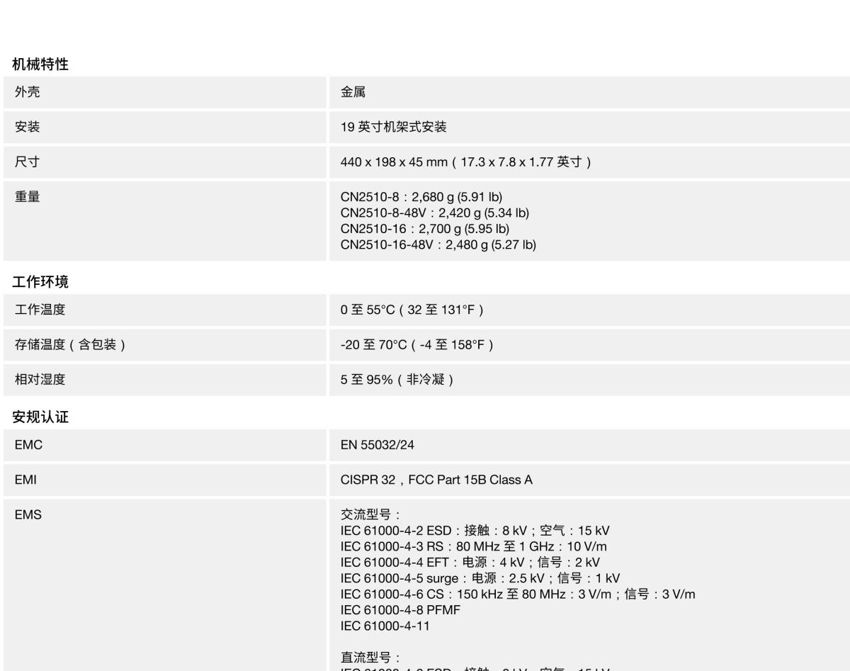 MOXA摩莎CN2510 系列8 端口和 16 端口 RS-232 终端服务器