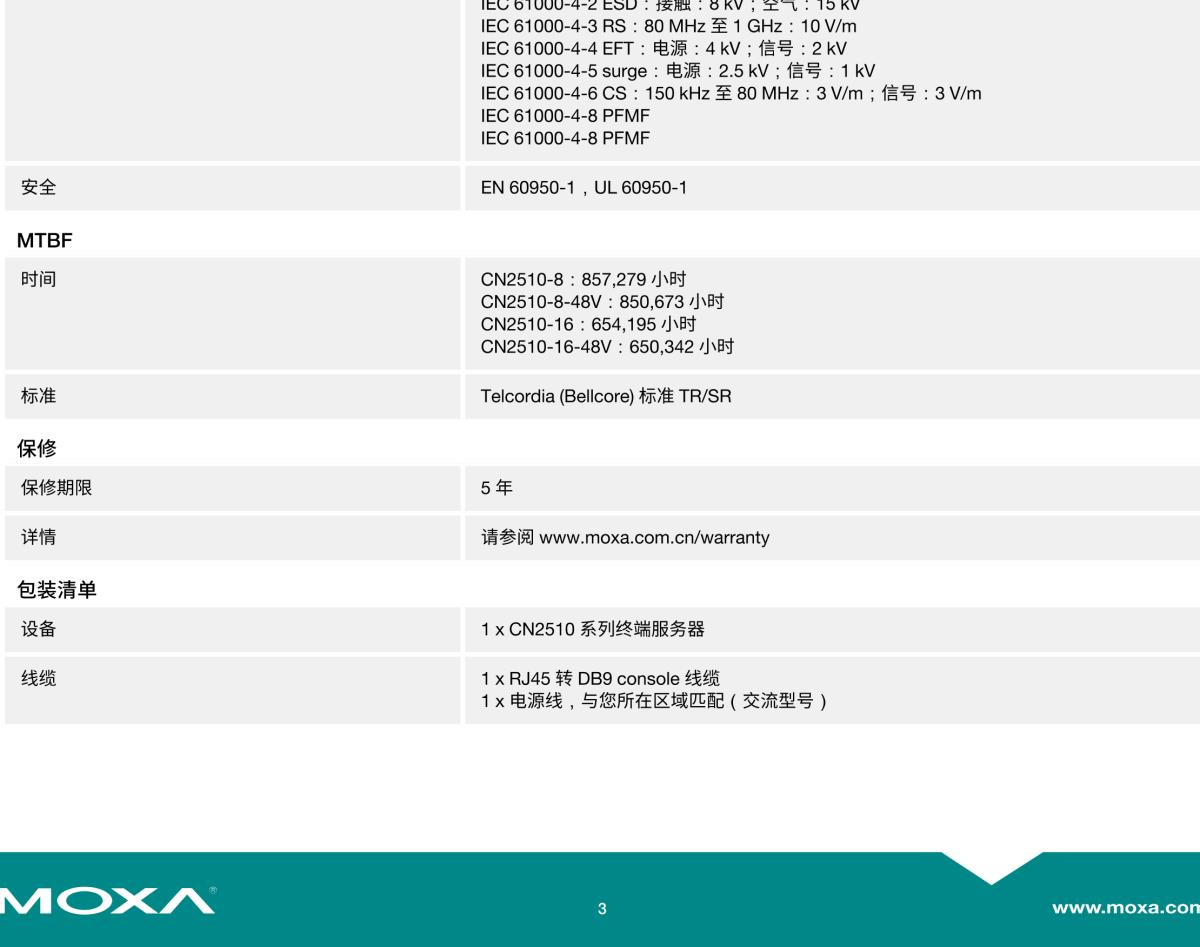 MOXA摩莎CN2510 系列8 端口和 16 端口 RS-232 终端服务器