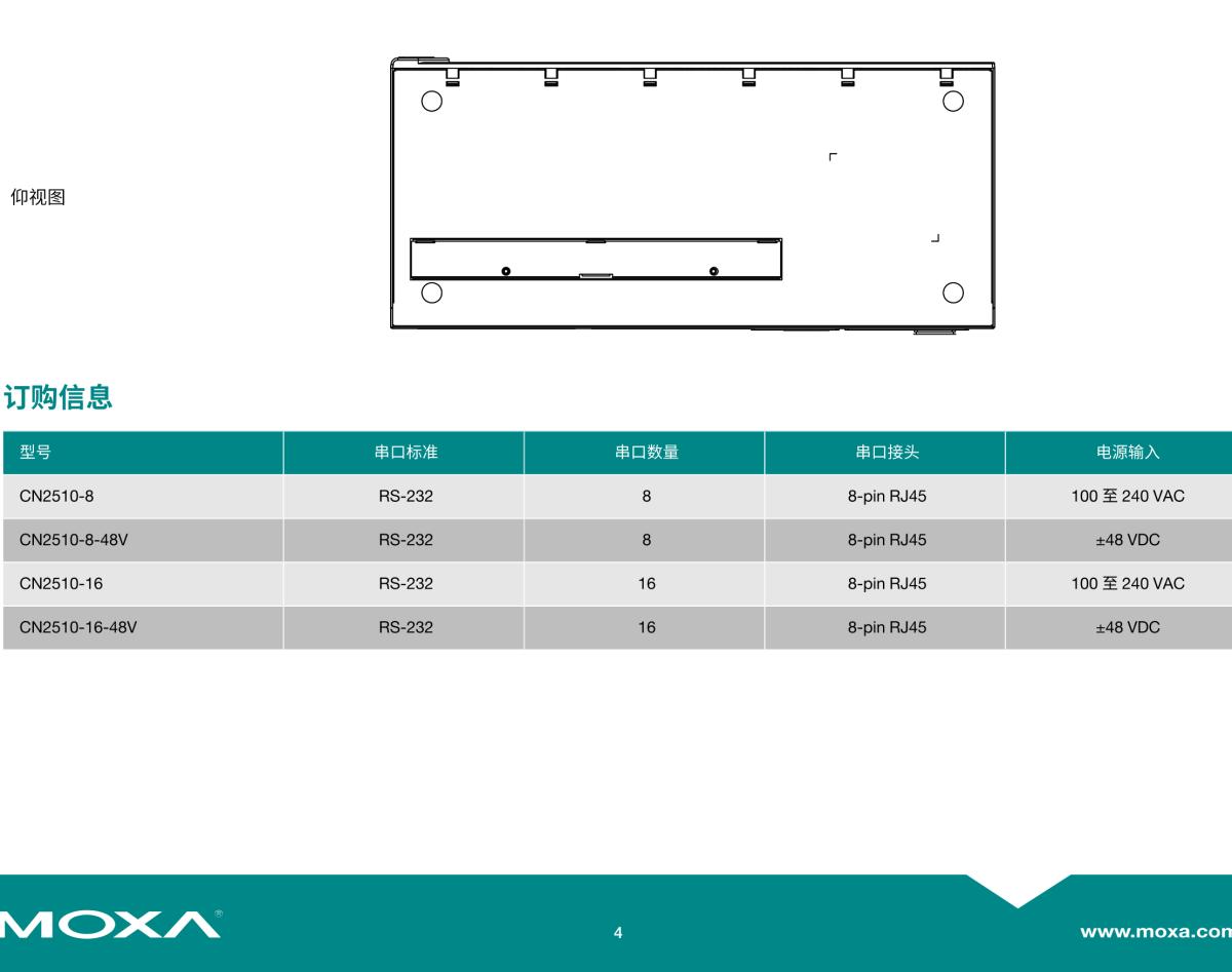 MOXA摩莎CN2510 系列8 端口和 16 端口 RS-232 终端服务器