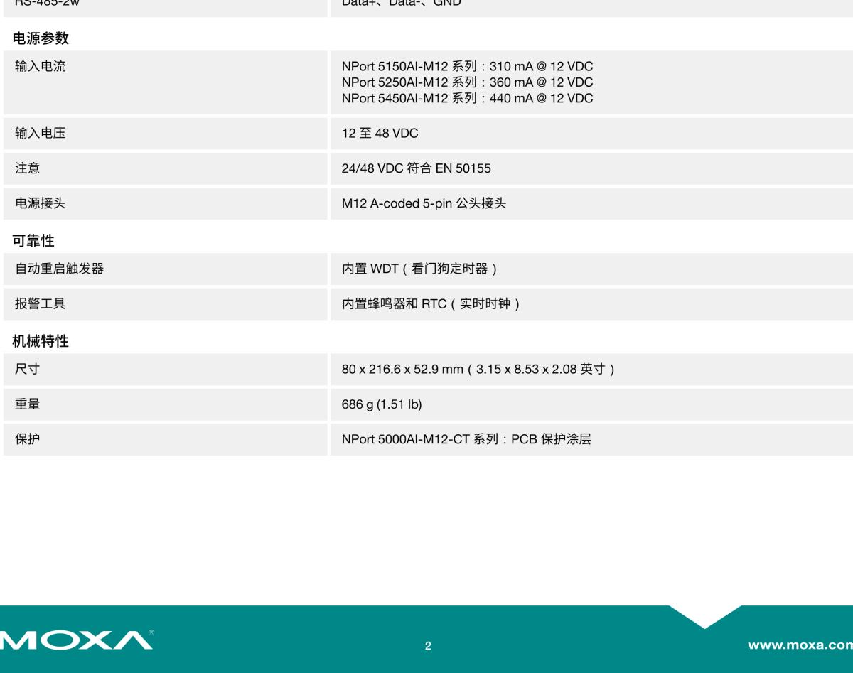 MOXA摩莎NPort 5000AI-M12 系列轨交专用 1、2 和 4 端口 RS-232/422/485 串口设备联网服务器