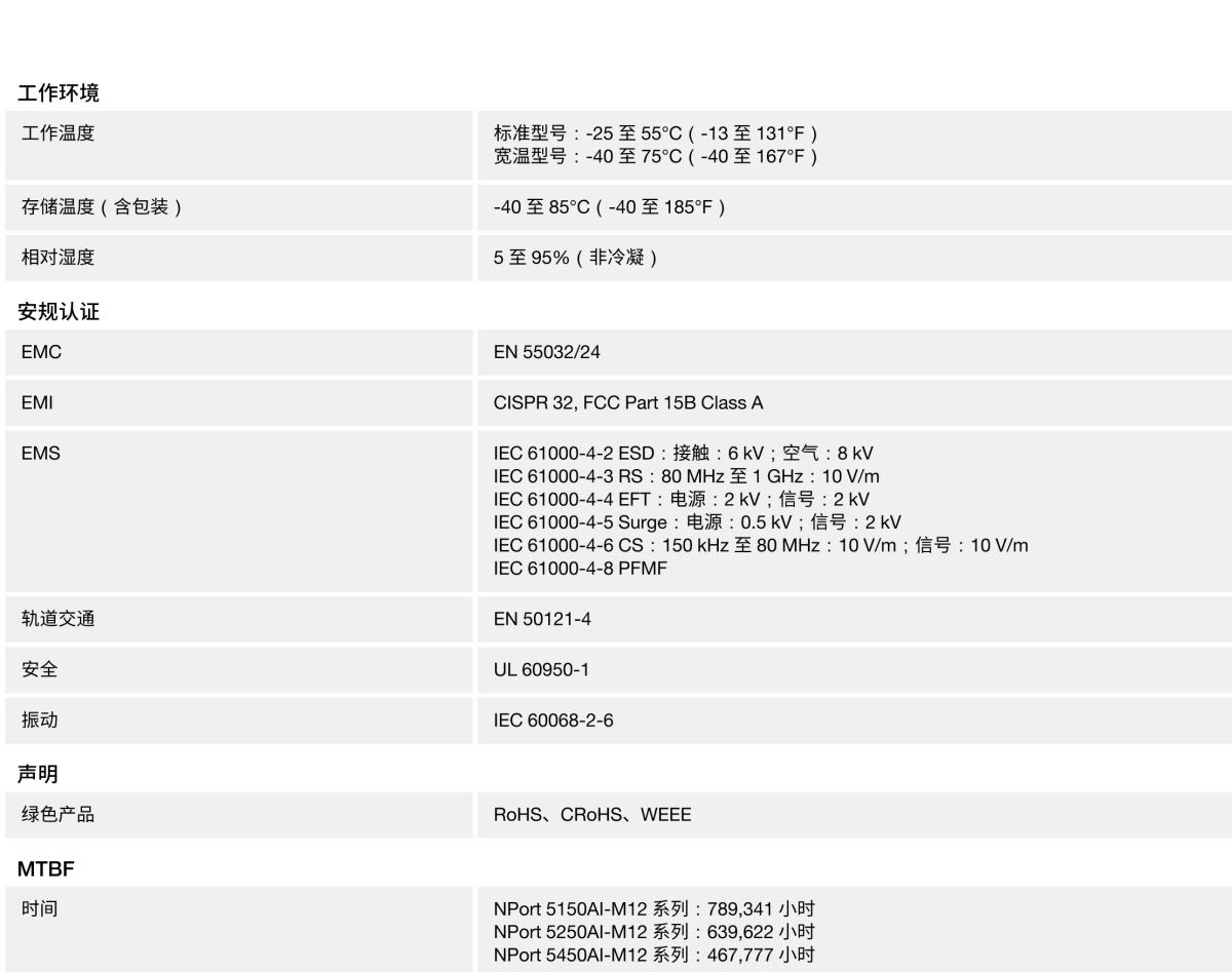 MOXA摩莎NPort 5000AI-M12 系列轨交专用 1、2 和 4 端口 RS-232/422/485 串口设备联网服务器