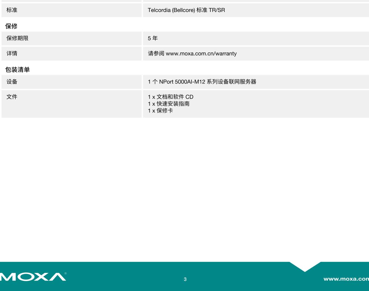 MOXA摩莎NPort 5000AI-M12 系列轨交专用 1、2 和 4 端口 RS-232/422/485 串口设备联网服务器