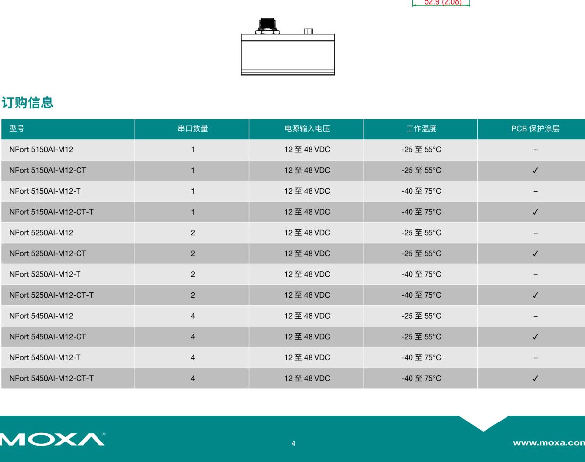 MOXA摩莎NPort 5000AI-M12 系列轨交专用 1、2 和 4 端口 RS-232/422/485 串口设备联网服务器