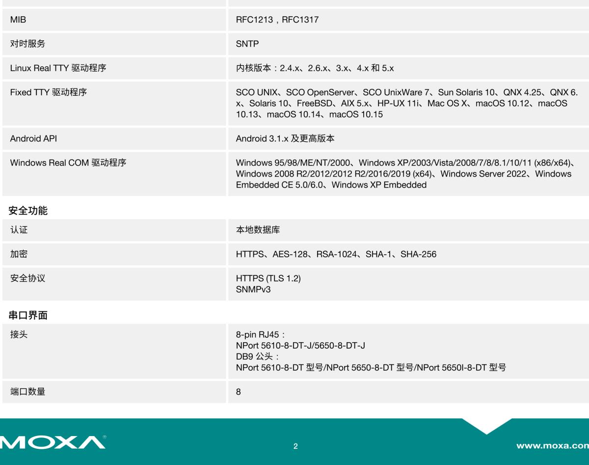 MOXA摩莎NPort 5600-DT 系列8 端口 RS-232/422/485 串口设备联网服务器