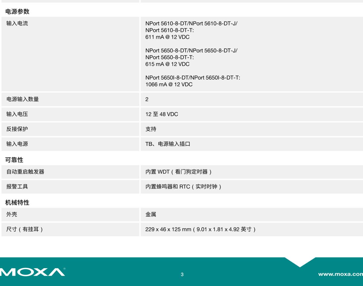 MOXA摩莎NPort 5600-DT 系列8 端口 RS-232/422/485 串口设备联网服务器