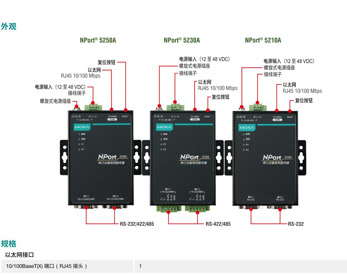 MOXA摩莎NPort 5200A 系列2 端口 RS-232/422/485 串口设备联网服务器