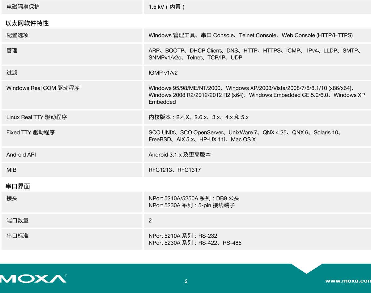 MOXA摩莎NPort 5200A 系列2 端口 RS-232/422/485 串口设备联网服务器