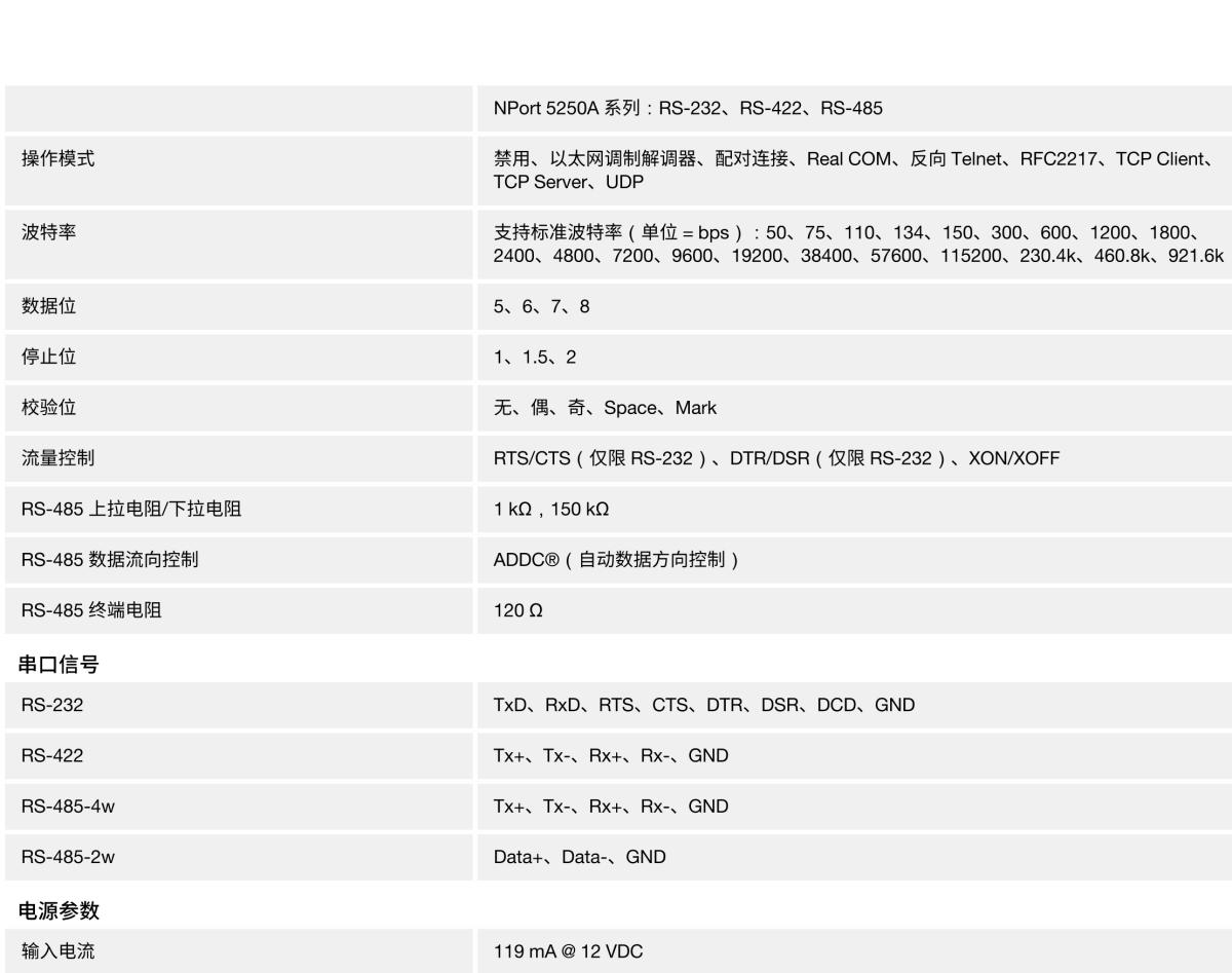 MOXA摩莎NPort 5200A 系列2 端口 RS-232/422/485 串口设备联网服务器