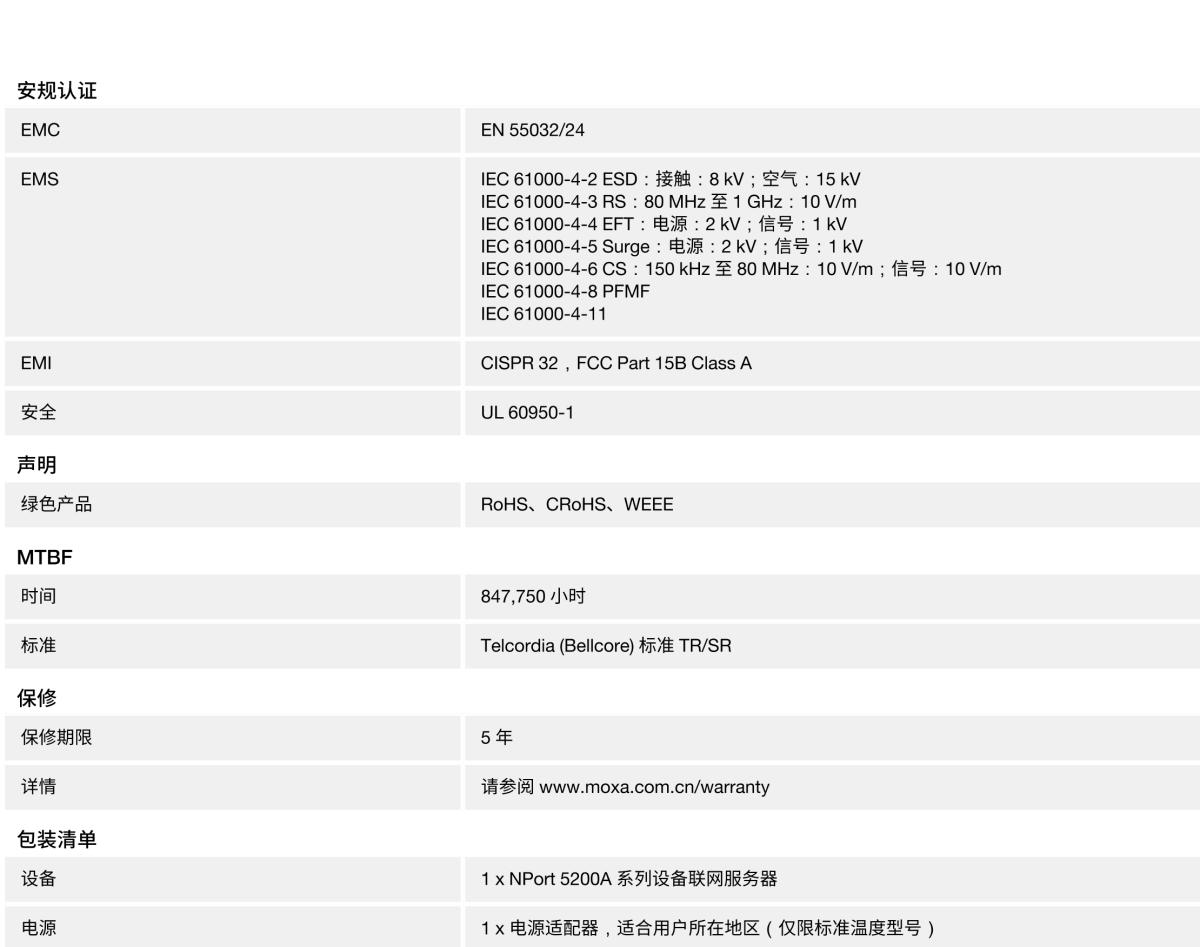 MOXA摩莎NPort 5200A 系列2 端口 RS-232/422/485 串口设备联网服务器