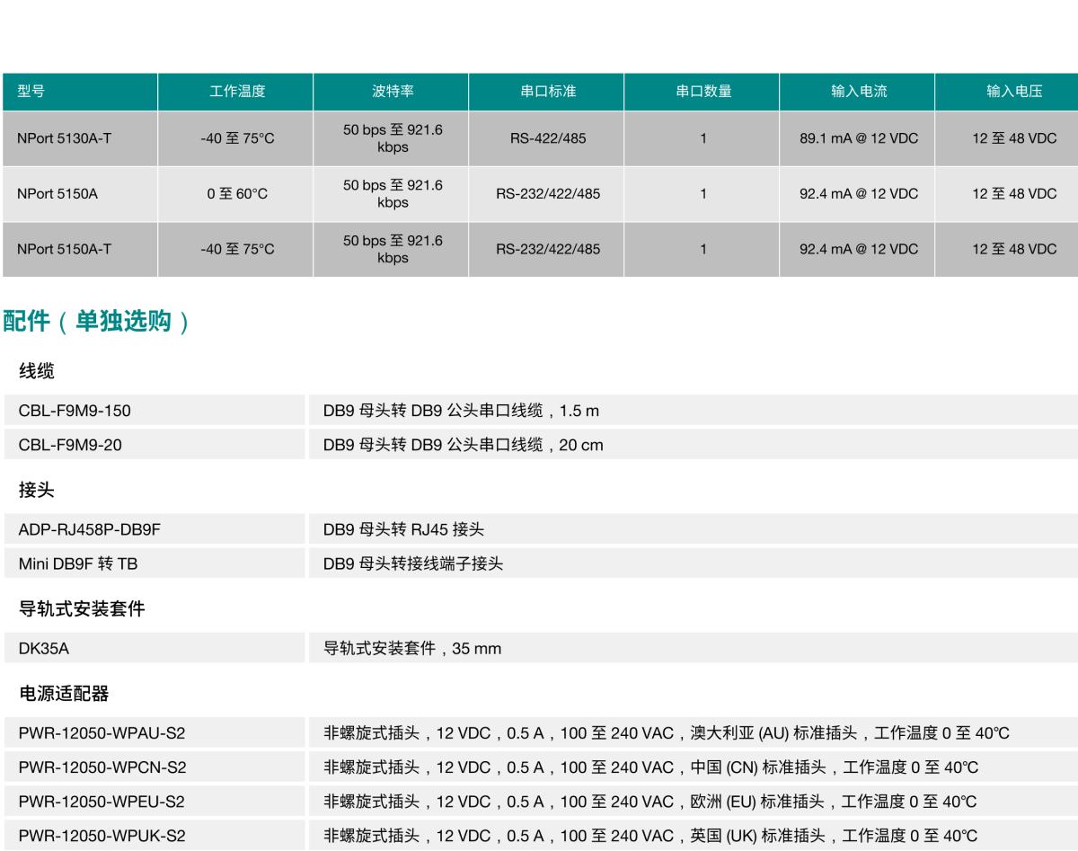 MOXA摩莎NPort 5100A 系列1 端口 RS-232/422/485 串口设备联网服务器