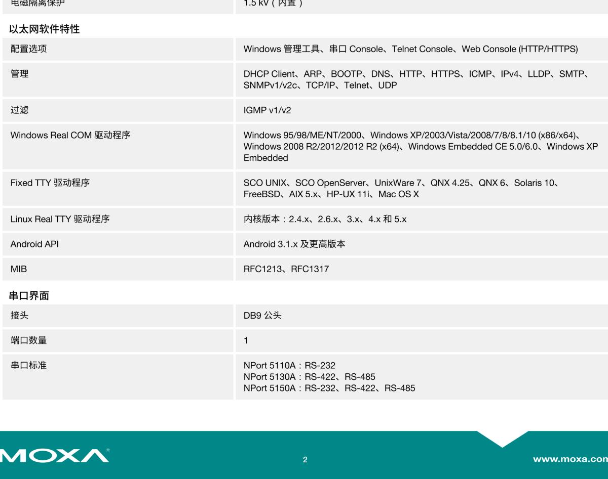 MOXA摩莎NPort 5100A 系列1 端口 RS-232/422/485 串口设备联网服务器