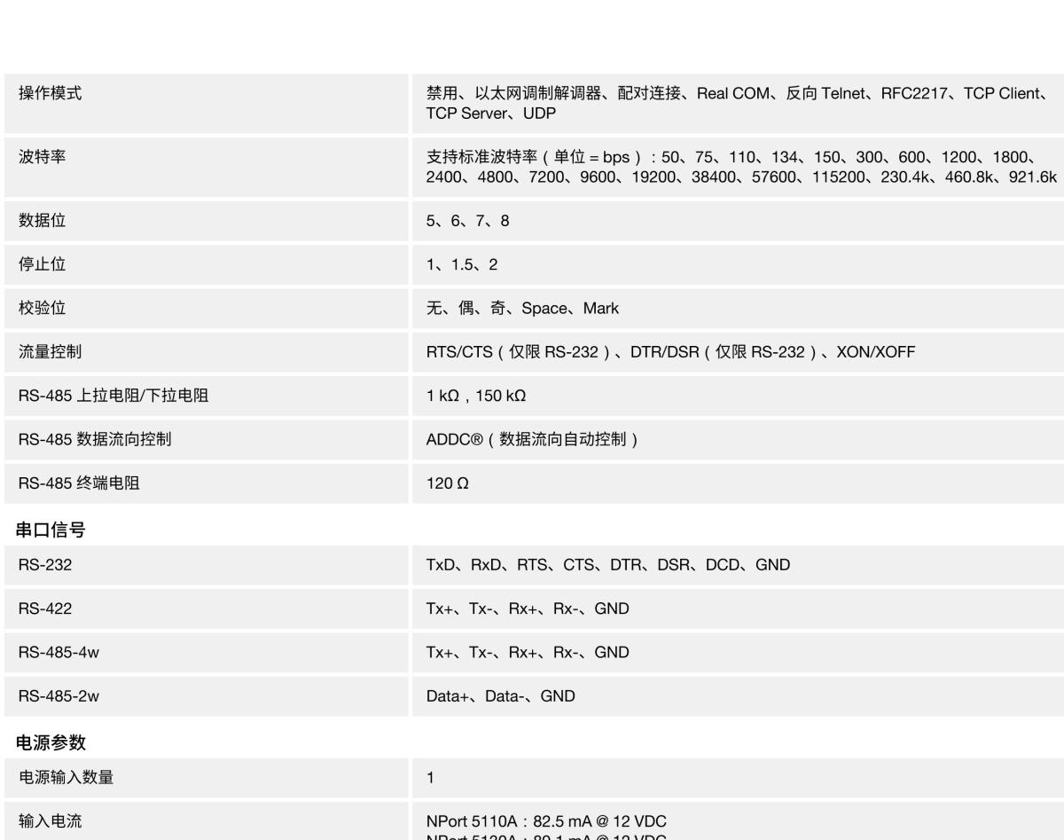 MOXA摩莎NPort 5100A 系列1 端口 RS-232/422/485 串口设备联网服务器