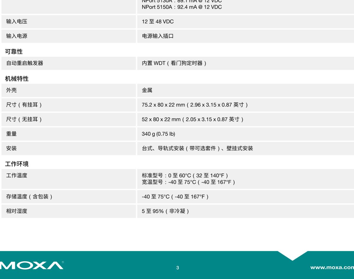 MOXA摩莎NPort 5100A 系列1 端口 RS-232/422/485 串口设备联网服务器