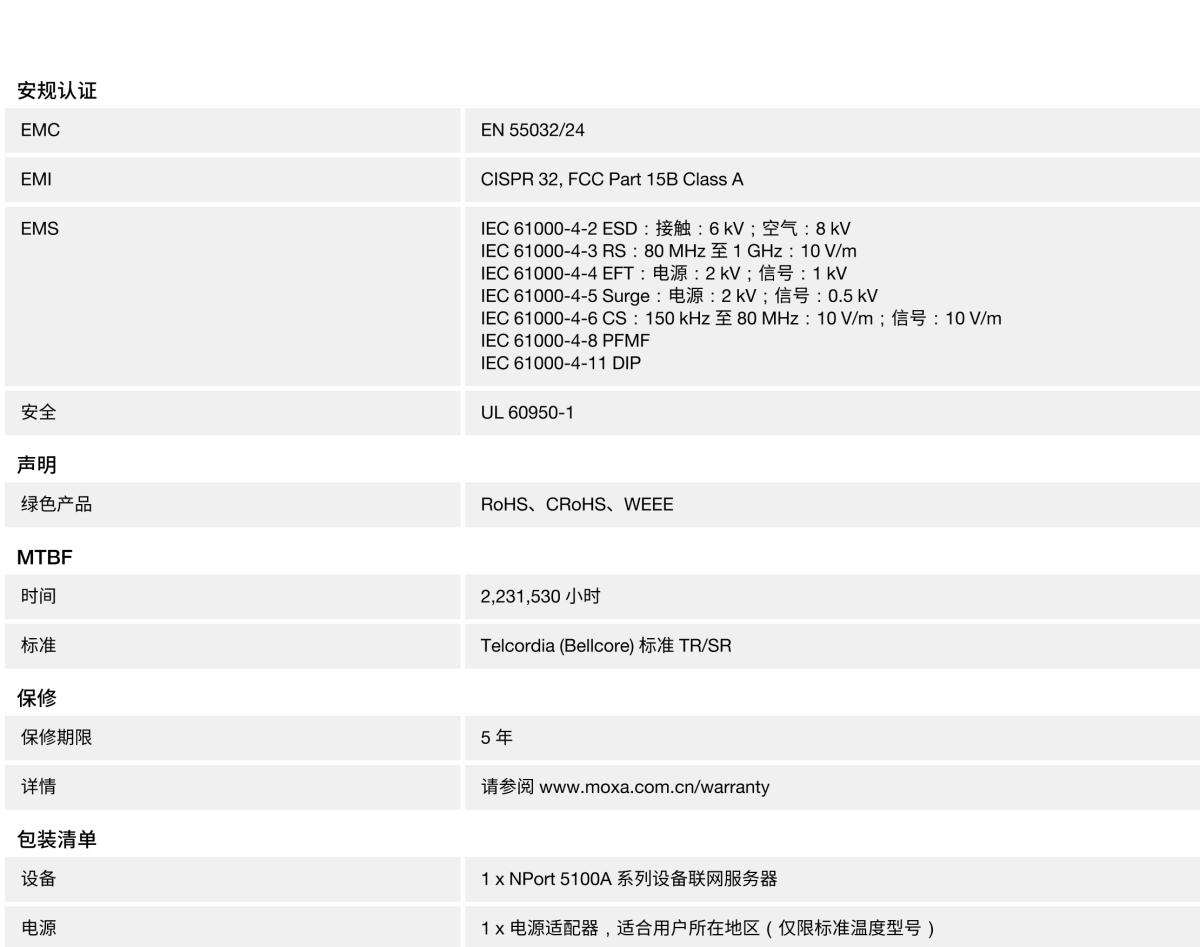 MOXA摩莎NPort 5100A 系列1 端口 RS-232/422/485 串口设备联网服务器