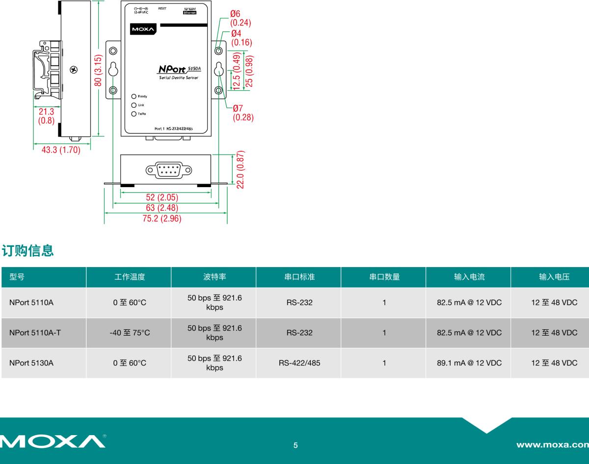 MOXA摩莎NPort 5100A 系列1 端口 RS-232/422/485 串口设备联网服务器