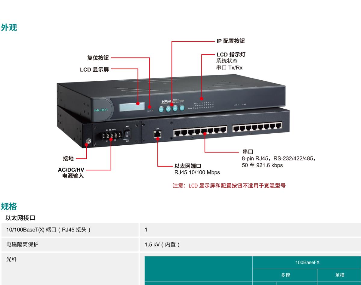 MOXA摩莎NPort 5600 系列8 和 16 端口 RS-232/422/485 机架式串口设备联网服务器