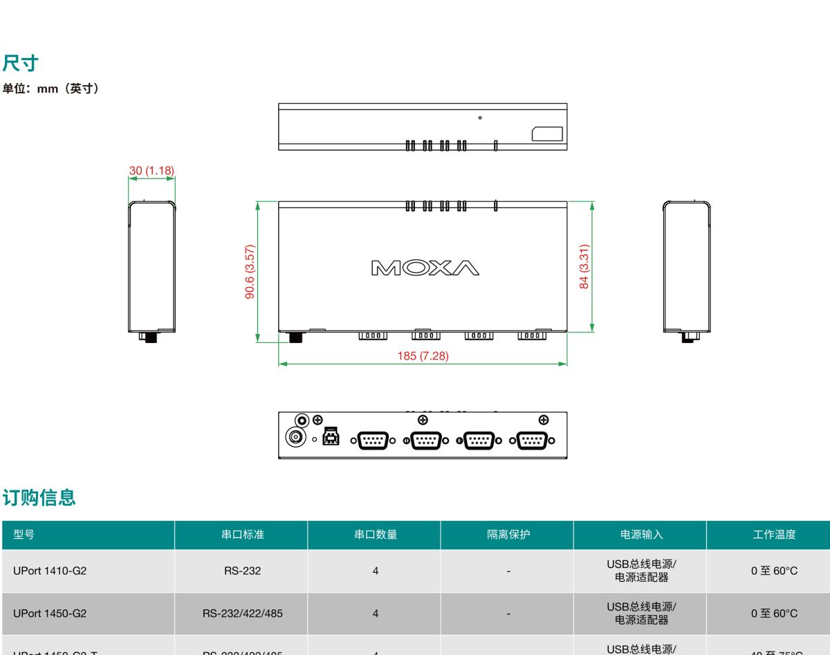 MOXA摩莎UPort 1400-G2 系列4 端口 RS-232/422/485 USB 转串口转换器