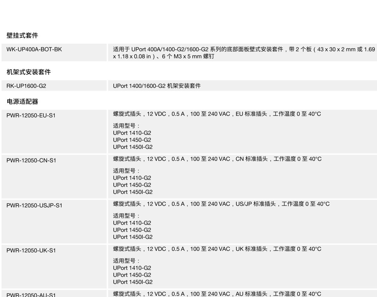 MOXA摩莎UPort 1400-G2 系列4 端口 RS-232/422/485 USB 转串口转换器