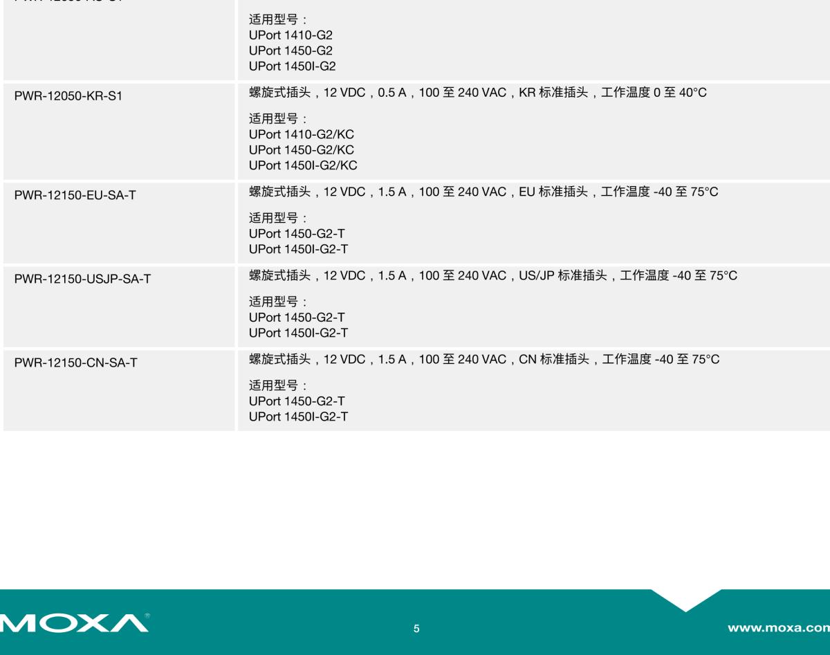 MOXA摩莎UPort 1400-G2 系列4 端口 RS-232/422/485 USB 转串口转换器