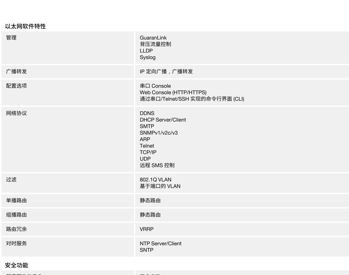 MOXA摩莎OnCell G5708-5G 系列工业 5G 安全蜂窝调制解调器